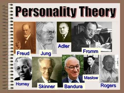 Psychologists with distinct Personality Theories